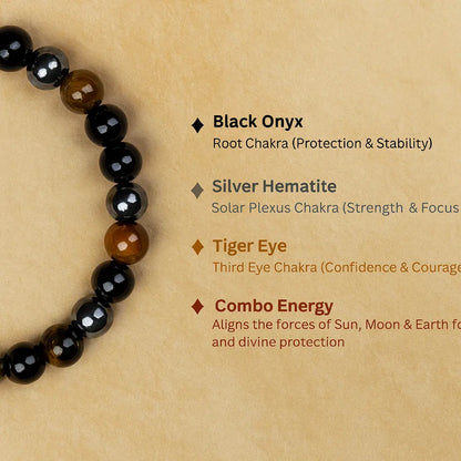 Personalized Triple Protection Bracelet | Lab Certified & Certified | Unisex