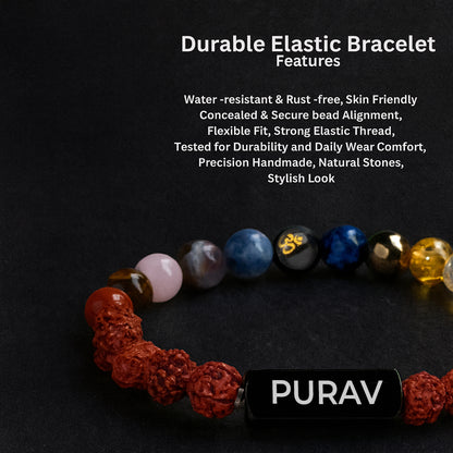 Personalized Trinetra Rudraksha 11 Chakra Bracelet | Lab Certified & Certified | Unisex