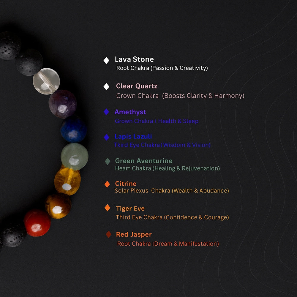 Personalized 7 Chakra Lava Bracelet | Lab Certified & Certified | Unisex