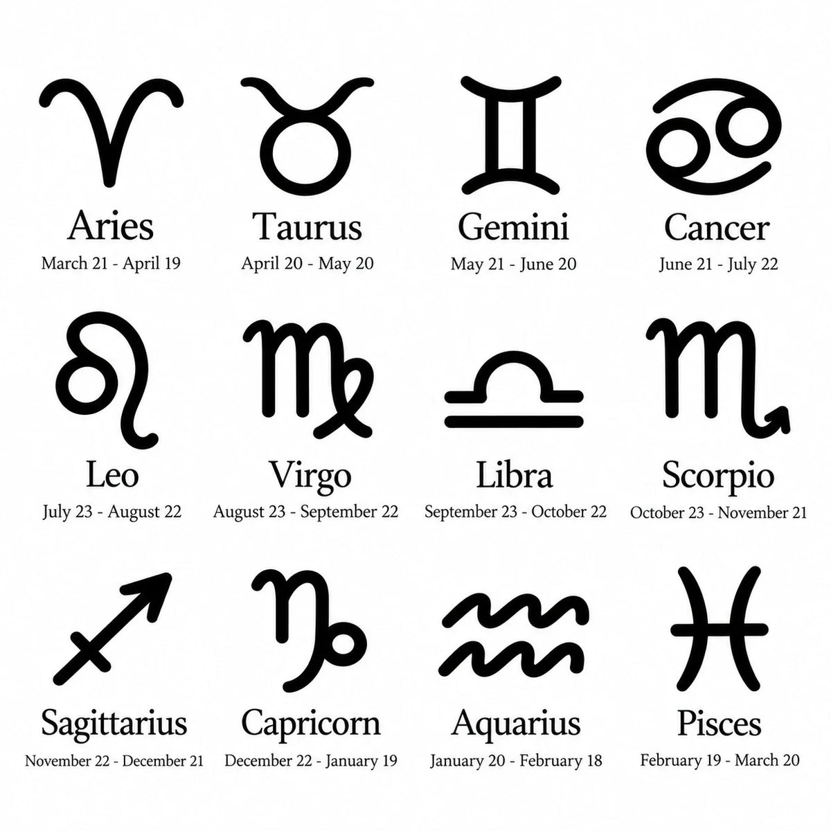 Personalized Zodiac Name Bracelet